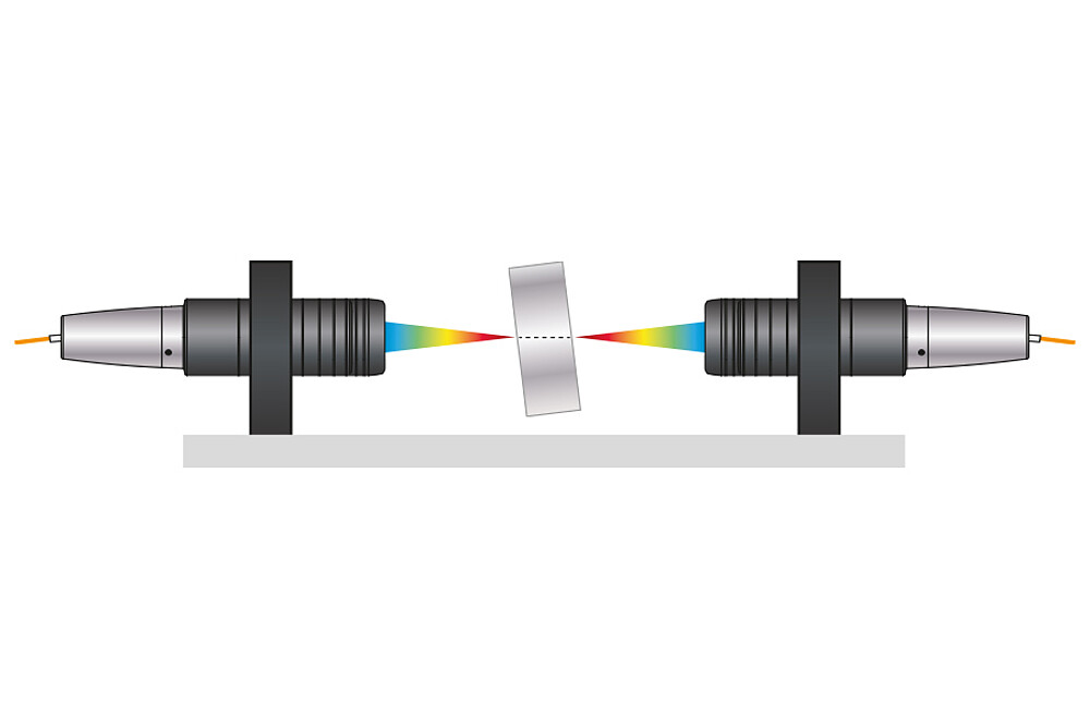 Measurement on exactly opposite side