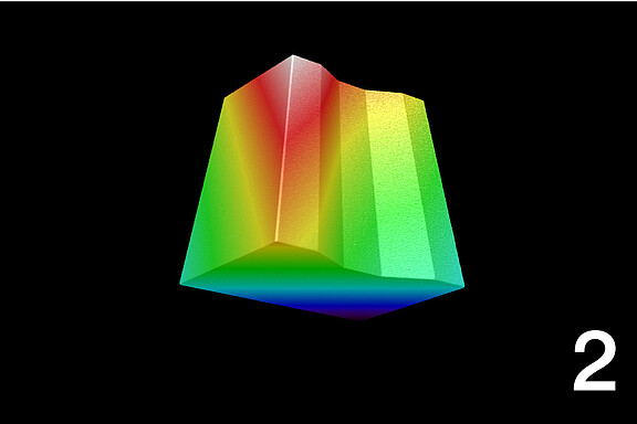 Visning av mätobjektets punktmoln