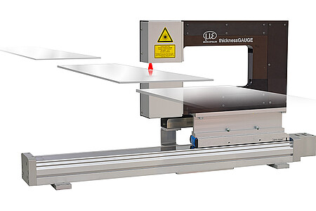 3D-sensorsystem för exakt profil- och 3D-mätning