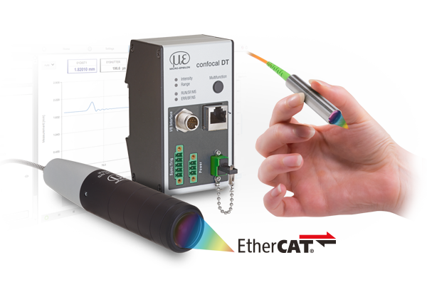Confocal measuring system for industrial series applications