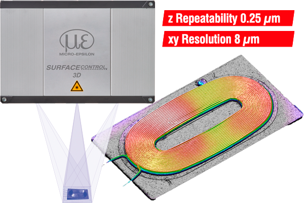 High-precision snapshot sensors for inline testing